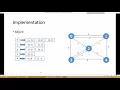 22 Bellman Ford Algorithm Part 3
