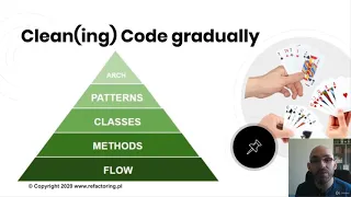 Pyramid of Refactoring Java - Clean Code into Chain