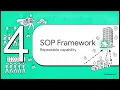 Module 8 Validation Operating Model and Organisational Readiness