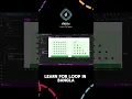 For Loop In Bangla Java Fundamentals Series