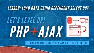 Load Data using Dependent Select Box Dynamic Data Processing PHP and Ajax Tutorial