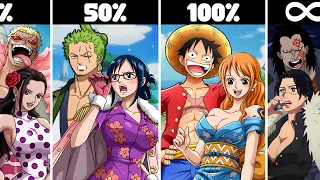 WEIRDEST One Piece Ships And Their CHANCES of Romance!