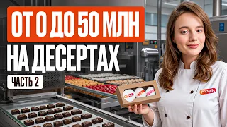 Кондитерская фабрика это бизнес? Десерты Yopells. Часть 2