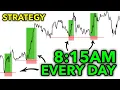 How I trade London session 2026
