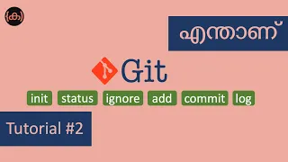 Git Commands Tutorial Code Malayalam init status ignore add commit log