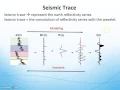 QBB4033 Lecture 7a - Intro to Deconvolution