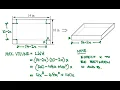 Optimization Question - Corner Cut to form a Box