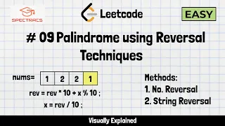 Palindrome Number - LeetCode 9 Two Easy Methods Explained Java spectracs