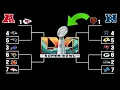 WAY TOO EARLY 2027 NFL Playoff Predictions