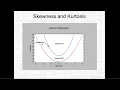 Johnson Probability Distributions