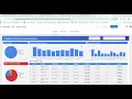 Cloud Console Google Apps Script Cloud SQL Data Streaming BigQuery Looker Studio Integration