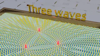 Three waves interference simulaiton