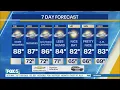 NYC Weather Forecast August 11 2026