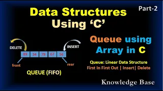 Queue using array in C Part-2 Queue Data Structures