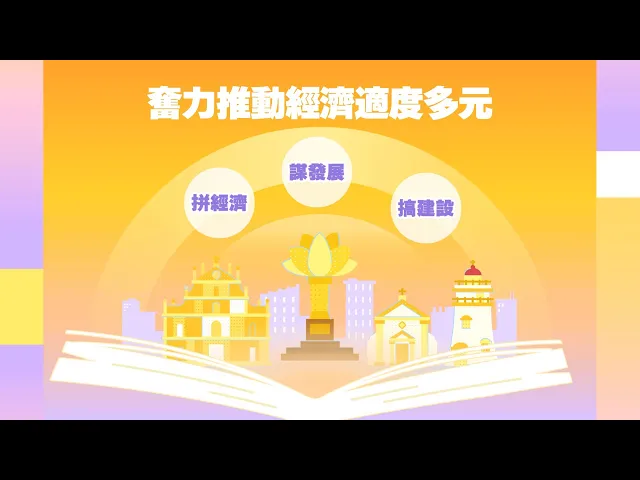【澳門特區政府】2025年施政動畫一 ：奮力推進經濟適度多元　開展重大工程項目建設 視頻縮略圖