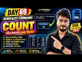 Day 69 SQL COUNT Function Explained Aggregate Commands Data Analytics