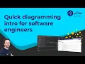 Getting started with yFiles - for HTML developers
