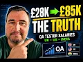 QA Salary Reality Check Certifications vs Strategy