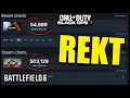 Download Lagu Black Ops 7 Beta player numbers are INSANELY LOW. Activision and Xbox are DYING BEFORE OUR EYES.