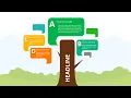 Tree diagram in PowerPoint Free Download Tree Infographis