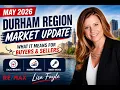 What s Happening in Durham Real Estate May 2026 Market Update