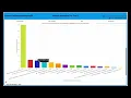 Protocol Deviation Monitoring DHP Documentation s - Total Protocol Deviations