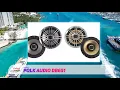 The Best Car Speakers - Polk DB651 Review