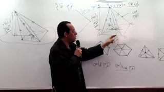 طرق تمثيل الهرم بدل فاقد لمحاضرة 2 الترم التاني الجزء الأول 