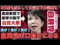 Download Lagu 衝撃！高市早苗でも公明党無しでは選挙は大敗の予測。自民党が144議席、立憲民主党が187議席。元朝日新聞・記者佐藤章さんと一月万冊
