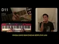 JKT48 - Rapsodi (laleilmanino Version) with Chords and Lyrics
