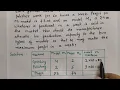 Formulation of LPP Linear Programming Problem Operation Research LPP