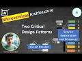 Part 5 Design Patterns continued in a Microservice Architecture