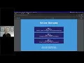 DAY 3 Python AI for Algorithmic Trading Bootcamp