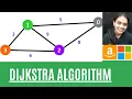 Implementing Dijkstra Algorithm Algorithms