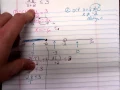 Math 1314 Solvinq Inequalities Using Cut Points Pt 1