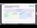 Performance Center REST APIs and Docker