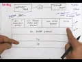 SSL Record Protocol in Cryptography