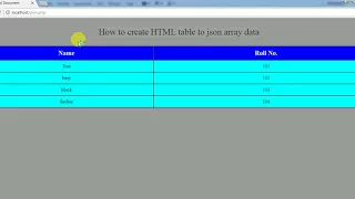 How to create HTML table to json array data