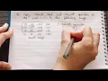 First Order Derivative Filters - Roberts Sobel and Prewitt