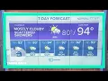 6 p m weather tracking the tropics record-high temperature today