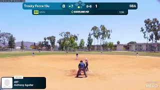 Trosky Force 13u SBA 2026 05 31