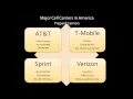 Which Prepaid Straight Talk Virgin Mobile Page Plus Solavei Tracfone etc