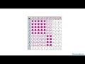 Multiplication Array to Table