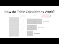 How do Tableau Table Calculations Work