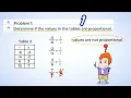 Proportional relationships MightyOwl Math 7th Grade