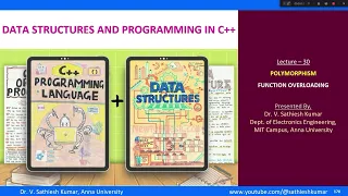 Lecture-30 - Polymorphism