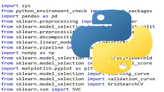 Applied statistics for Python data science session 589