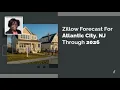 Zillow Forecast for Atlantic City NJ Through 2026