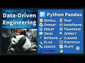 Pandas for Data-Driven Engineering