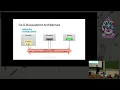 Uplift your Linux systems programming skills with systemd and D Bus Practical examples and best pra